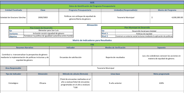 4 MIR ALERTA DE GENERO 3er TRIMESTRE 2024