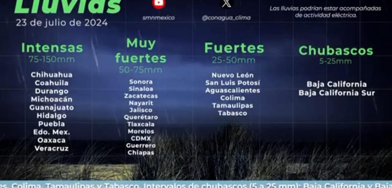 Protección Civil de Soledad emite recomendaciones ante pronóstico de lluvias